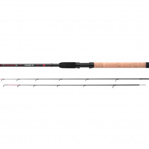 Nytro Impax power Method 80