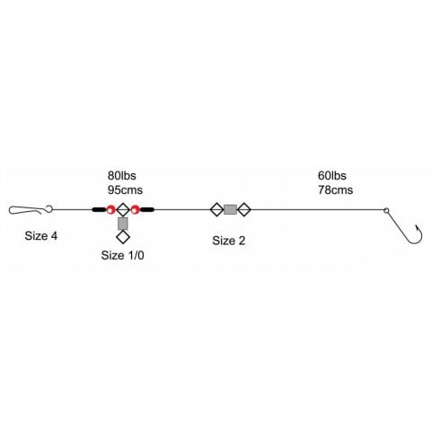 TronixPro Rigs Pully Pennel